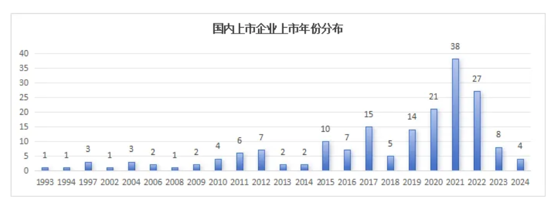 屏幕截图 2025-07-18 112924.png