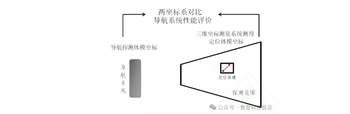 屏幕截图 2025-08-04 095914.png