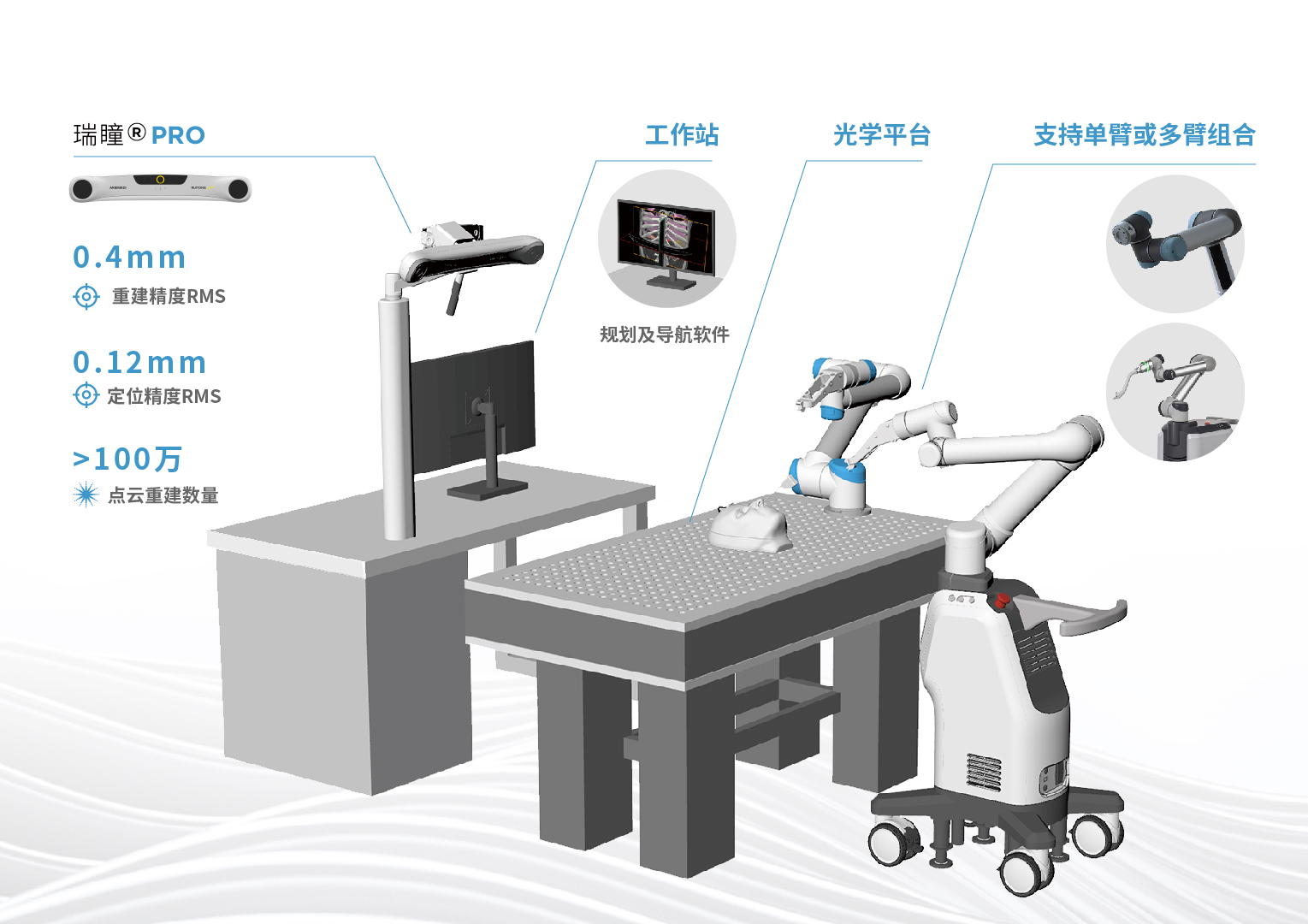 具身智能导航机器人创新平台