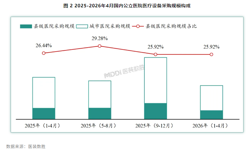 屏幕截图 2026-05-27 090221.png
