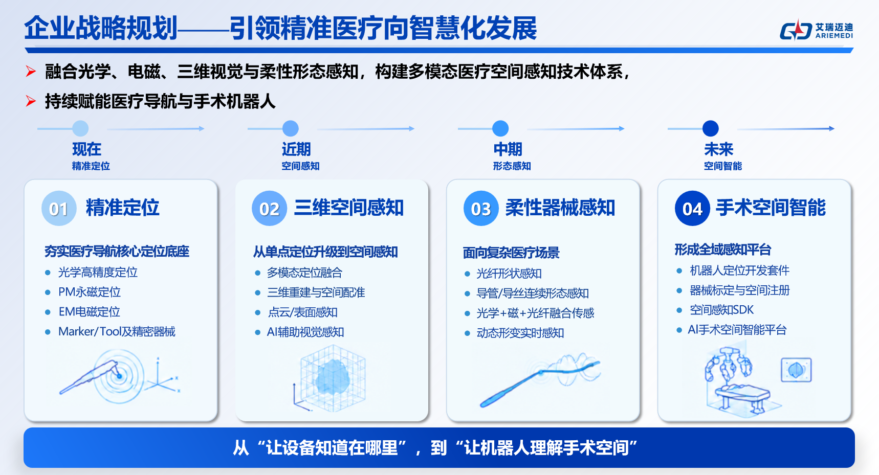 企业微信截图_17919699125706.png