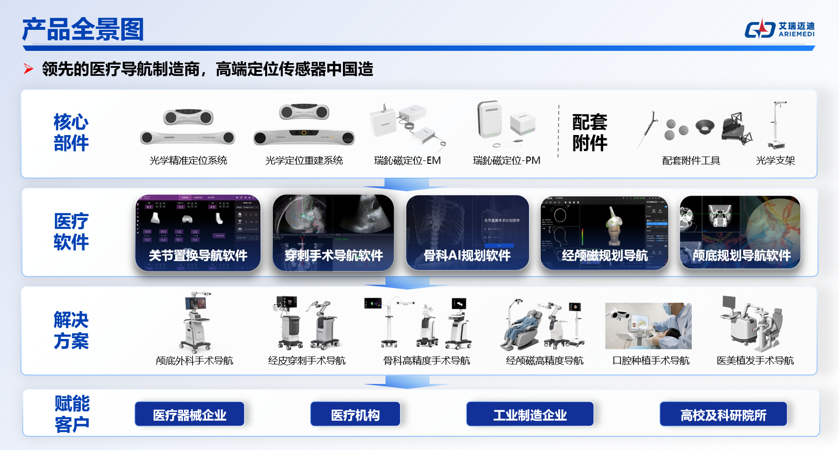 全景图.png