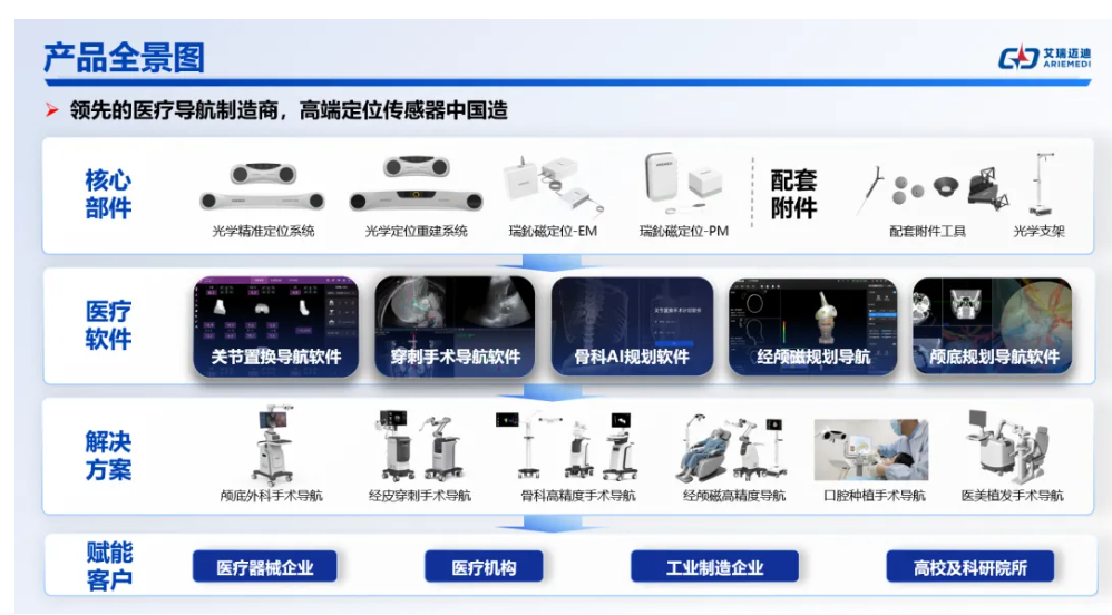 屏幕截图 2026-10-23 101122.png